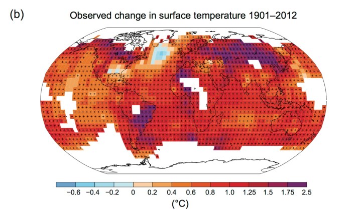 observed warming